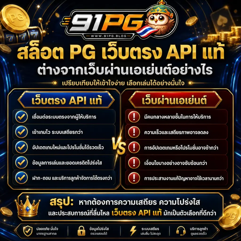 สล็อต PG เว็บตรง API แท้ ต่างจากเว็บผ่านเอเย่นต์อย่างไร